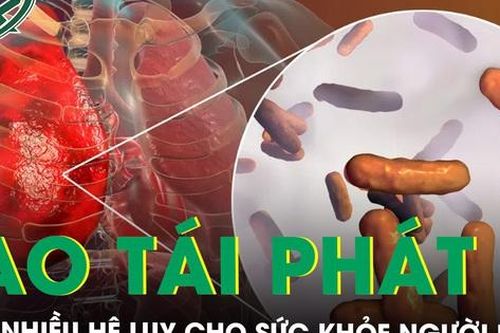 Lao phổi tái phát gây nhiều hệ lụy cho sức khỏe người bệnh