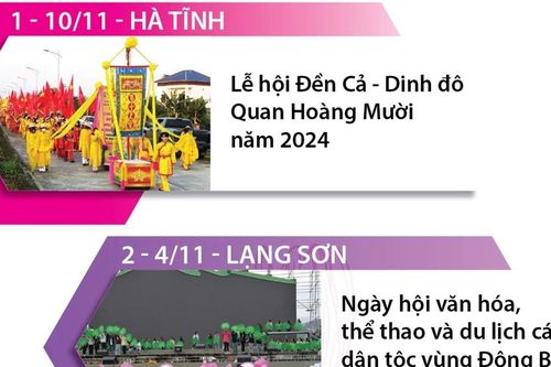 Một số sự kiện văn hóa, du lịch diễn ra trong tháng 11