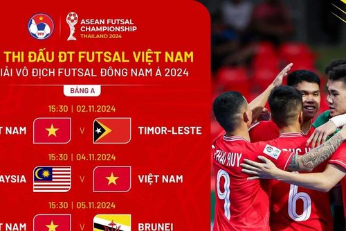 HLV Diego Raul Giustozzi: Đội tuyển futsal Việt Nam có nhiều phương án để giành chiến thắng