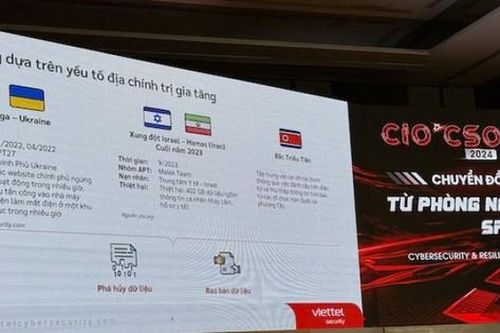 16GB dữ liệu nhạy cảm bị tung lên mạng trong nửa đầu năm 2024