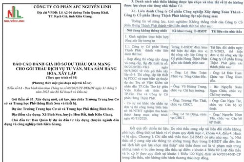 Liên danh Toàn Thành - Hưng Thịnh Phát liên tiếp bị đánh trượt thầu vì có hành vi gian lận