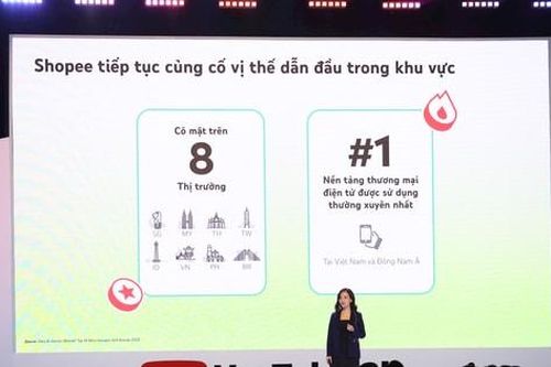 YouTube Shopping Affiliate chính thức ra mắt tại Việt Nam