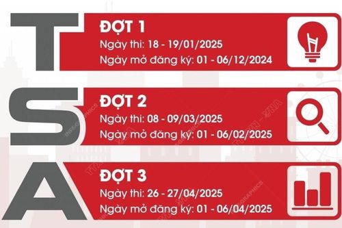 Lịch thi Đánh giá tư duy năm 2025 của Đại học Bách Khoa Hà Nội