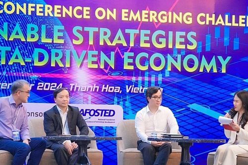 Hội thảo quốc tế ICECH 2024: Sức mạnh của dữ liệu trong quyết định chiến lược kinh doanh