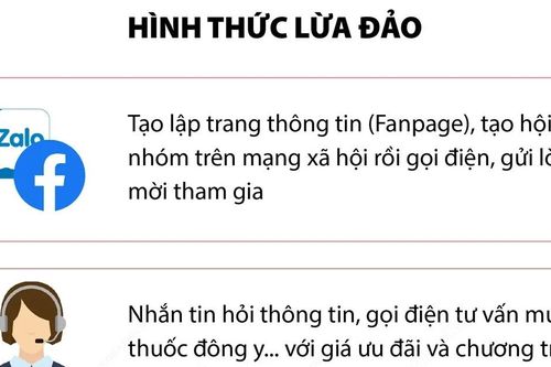 Cảnh báo lừa đảo tư vấn sức khỏe trên mạng xã hội