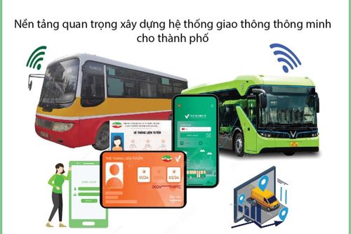 Hà Nội: Nhiều lợi ích từ việc triển khai thẻ vé điện tử xe buýt