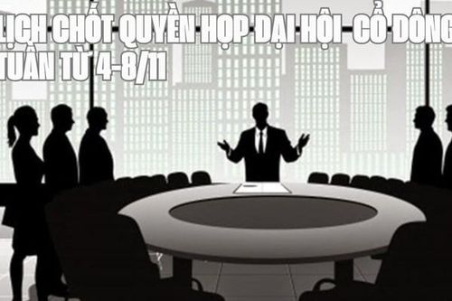 10 doanh nghiệp chốt quyền họp đại hội cổ đông tuần này