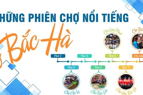 Những phiên chợ nổi tiếng ở Bắc Hà