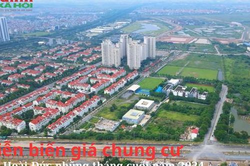 Diễn biến giá chung cư tại Hoài Đức những tháng cuối năm 2024