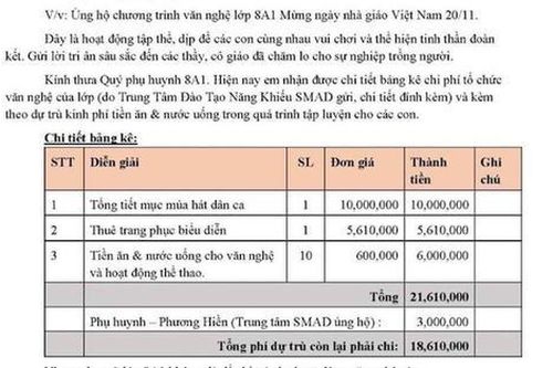 Hội phụ huynh dự kiến chi hơn 21 triệu đồng cho tiết mục múa chào mừng 20/11