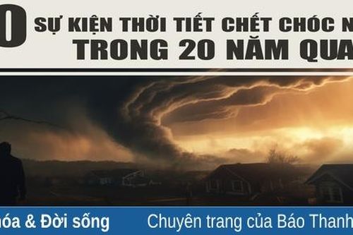 10 sự kiện thời tiết chết chóc nhất trong 20 năm qua