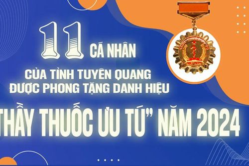 11 cá nhân của tỉnh Tuyên Quang được phong tặng danh hiệu 'Thầy thuốc Ưu tú' năm 2024