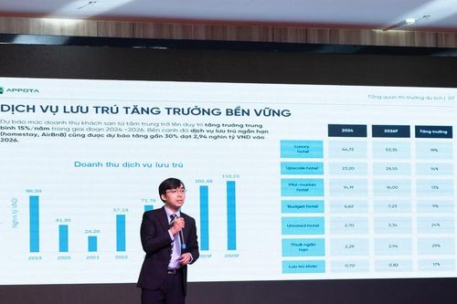 AppotaPay và hành trình số hóa du lịch địa phương: Thanh toán thuận tiện, tăng trưởng bền vững