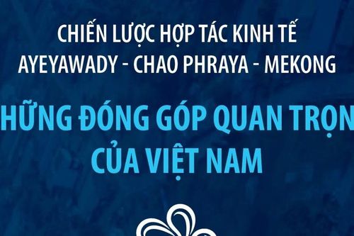Chiến lược hợp tác kinh tế ACMECS: Những đóng góp quan trọng của Việt Nam