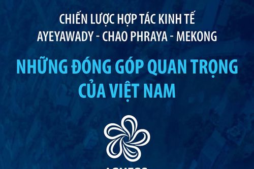 Những đóng góp quan trọng của Việt Nam trong ACMECS