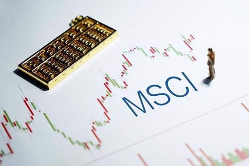 Dabaco và VPBank lọt rổ chỉ số cận biên lớn nhất của MSCI