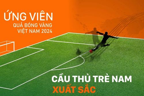 Ứng viên Quả bóng vàng Việt Nam 2024: Cầu thủ trẻ nam (U21) xuất sắc