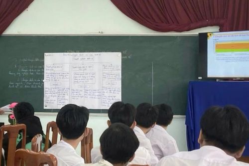 An Giang nâng cao chất lượng công tác ôn tập thi tốt nghiệp THPT hệ GDTX