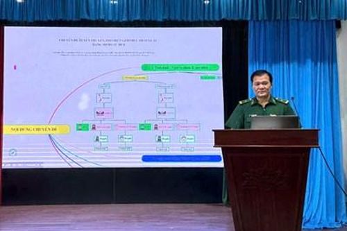 VKSQS khu vực 2, Bộ đội Biên phòng ứng dụng sơ đồ tư duy trong tuyên truyền pháp luật
