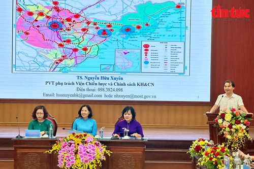 Hỗ trợ phụ nữ phát huy khởi nghiệp và đổi mới sáng tạo
