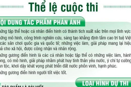Ban Bí thư Trung ương Đoàn: Mỗi tỉnh, thành đoàn có ít nhất 10 tác phẩm mỗi chặng tham gia Cuộc thi 'Tỏa sáng giá trị Việt'