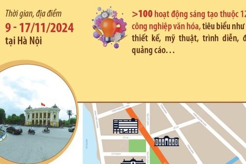 Lễ hội Thiết kế sáng tạo Hà Nội năm 2024: 'Giao lộ sáng tạo'