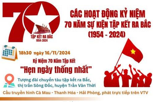 CÁC HOẠT ĐỘNG KỶ NIỆM 70 NĂM SỰ KIỆN TẬP KẾT RA BẮC (1954 - 2024)