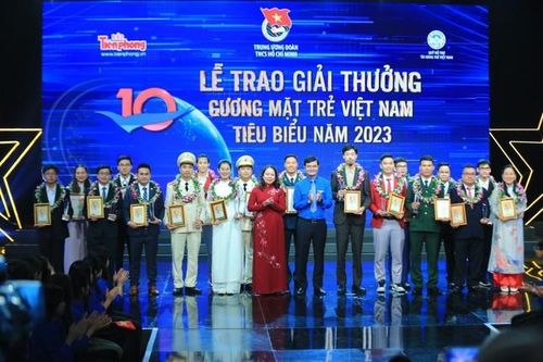 Tổ chức đề cử, giới thiệu các Gương mặt trẻ Việt Nam tiêu biểu năm 2024