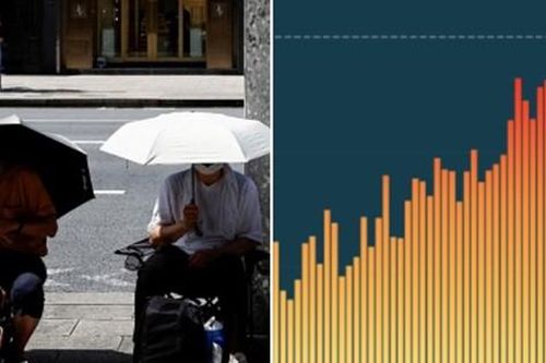 2024 gần như chắc chắn là năm nóng nhất lịch sử, lần đầu vượt ngưỡng nguy hiểm