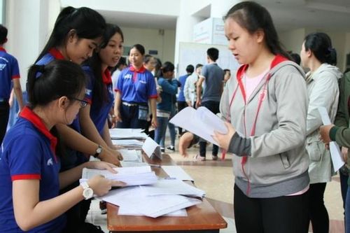Trường ĐH Sư phạm TP. HCM công bố phương án tuyển sinh 2025 với nhiều điểm mới