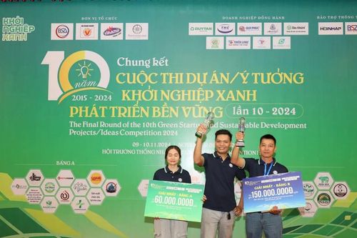 Bất ngờ với 2 dự án đạt giải nhất Khởi nghiệp Xanh 2024