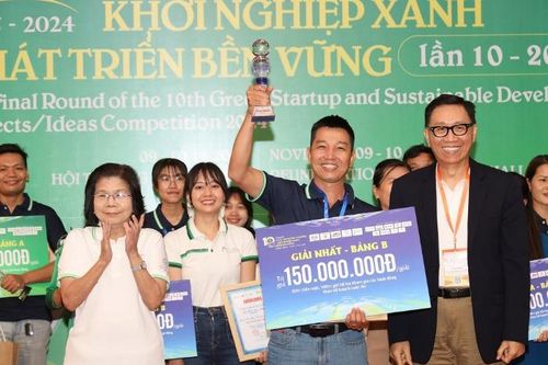 Hai dự án nâng tầm giá trị nông sản Việt đạt giải nhất cuộc thi Khởi nghiệp Xanh 2024