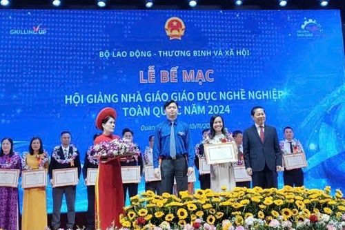Trường Cao đẳng Gia Lai đạt giải cao tại Hội giảng Nhà giáo Giáo dục nghề nghiệp toàn quốc