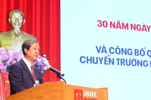 Trường đại học tư thục đầu tiên chuyển qua mô hình đại học