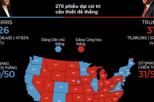 Bản đồ so sánh kết quả bầu cử tổng thống Mỹ 2020 và 2024