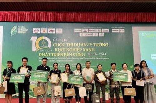 Khởi nghiệp xanh sáng tạo, bền vững