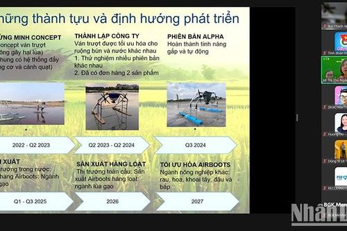 10 dự án đến từ 6 tỉnh, thành phố vào chung kết Sáng kiến Mekong năm 2024