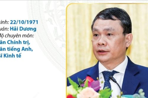 Bí thư Tỉnh ủy Nam Định Đặng Khánh Toàn