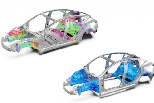 Bền vững hóa chuỗi sản xuất xe điện