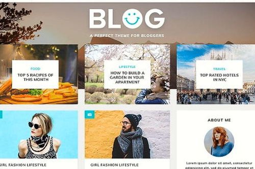 Tạo nội dung blog thu hút và tối ưu hóa cho SEO