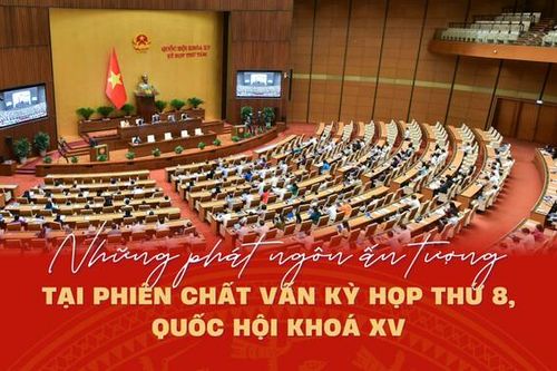 Những phát ngôn ấn tượng tại phiên chất vấn Kỳ họp thứ 8, Quốc hội khóa XV