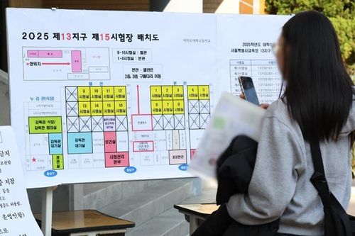 520.000 học sinh bước vào kỳ thi khắc nghiệt nhất thế giới