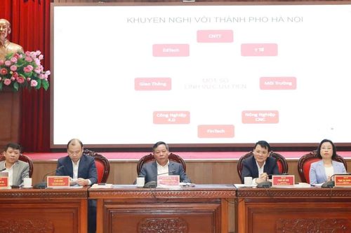 Tạo cơ hội để Thủ đô Hà Nội có các chính sách 'mở đường', đột phá