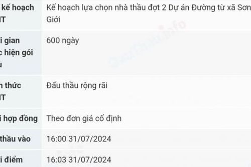 Liên danh Thăng Long trúng gói thầu trăm tỷ, giảm giá 'siêu tiết kiệm'