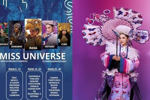 Kỳ Duyên được đánh giá rất cao ở đêm thi National Costume