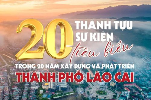 20 thành tựu, sự kiện tiêu biểu trong 20 năm xây dựng và phát triển thành phố Lào Cai