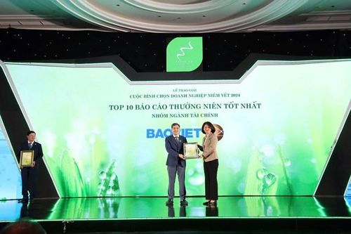 Bảo Việt (BVH): Kỷ niệm 60 năm thành lập, Bảo Việt liên tục giành được nhiều giải thưởng trong nước và quốc tế, đạt Top 10 Báo cáo thường niên tốt nhất nhóm tài chính