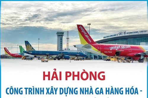 Hải Phòng: Xây dựng nhà ga hàng hóa - Cảng hàng không quốc tế Cát Bi
