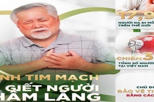 Tìm giải pháp phòng bệnh tim mạch đang trẻ hóa và gia tăng