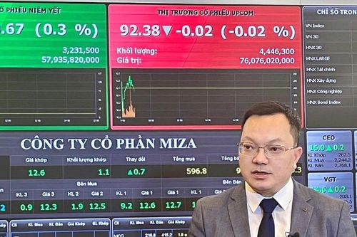 CEO Miza (MZG) Lê Văn Hiệp: Tái chế giấy - cơ hội đầu tư, phát triển bền vững trong xu thế kinh tế xanh